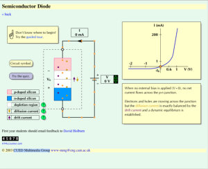 Screenshot for Semicondictor Diode