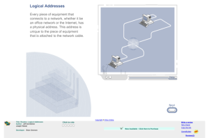 Screenshot for Routers: Logical Addresses