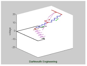 Screenshot for Schmitt Trigger Circuit