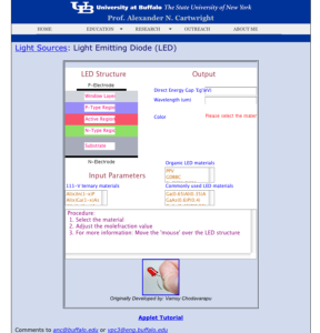 Screenshot for Light Emitting Diode (LED) Simulation