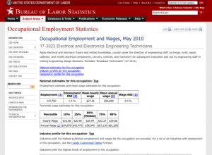 Screenshot for Occupational Employment and Wages: Electrical and Electronics Engineering Technicians