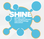 See all resources from Seattle's Hub for Industry-driven Nanotechnology Education (SHINE)