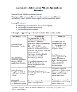 Screenshot for MEMS Applications Overview Learning Module