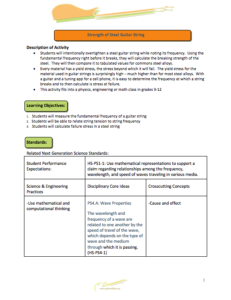 Screenshot for Strength of Steel Guitar Strings Activity