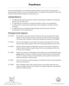 Screenshot for Nanotechnology Principles Lab: Basic Principles