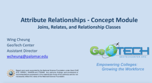 Screenshot for Attribute Relationship Concept Module