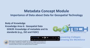 Screenshot for Metadata Module