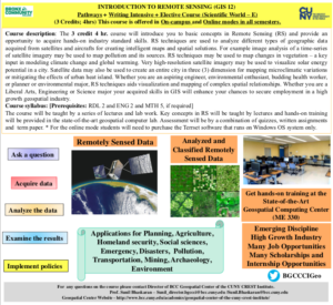 Screenshot for Introduction to Remote Sensing (GIS 12)