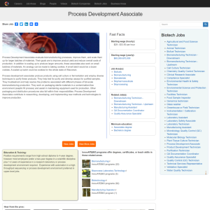 Screenshot for Biotech Careers: Process Development Associate
