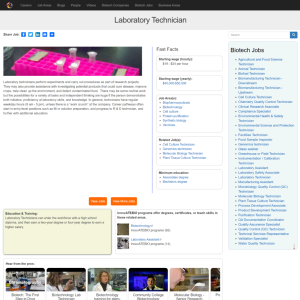 Screenshot for Biotech Careers: Laboratory Technician