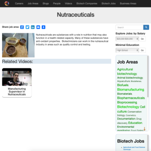 Screenshot for Biotech Careers: Nutraceuticals