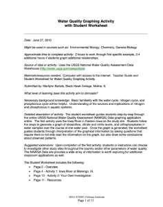 Screenshot for Water Quality Graphing Activity with Student Worksheet