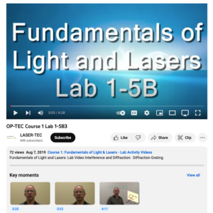 Screenshot for Fundamentals of Light and Lasers: Interference and Diffraction: Diffraction Grating