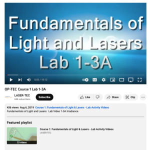 Screenshot for Fundamentals of Light and Lasers: Irradiance