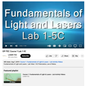 Screenshot for Fundamentals of Light and Lasers: Polarization, Law of Malus