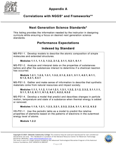 Screenshot for MatEdU Science Educational Handbook - Appendix A: Correlations with NGSS and Frameworks