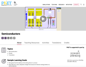 Screenshot for PhET Semiconductors