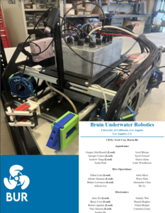 Screenshot for Bruin Underwater Robotics: Technical Report